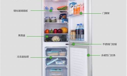 冰箱冷冻室不制冷了怎么回事_冰箱冷冻室不制冷怎么办?