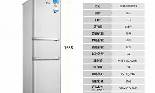 家用冰箱尺寸是多少_家用冰箱一般尺寸长宽高