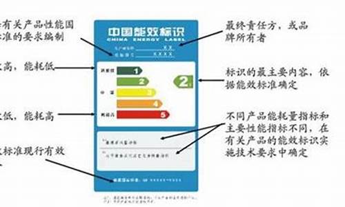 空调能效标识怎么解读耗电量_空调能效标识怎么解读耗电量的