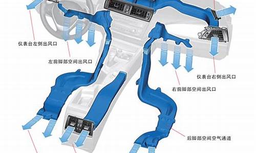 汽车空调蒸发器位置在哪_汽车空调蒸发器位置